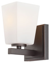 Bathroom Sconces