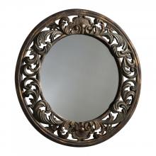 Mirrors