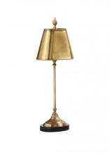 Desk Lamps